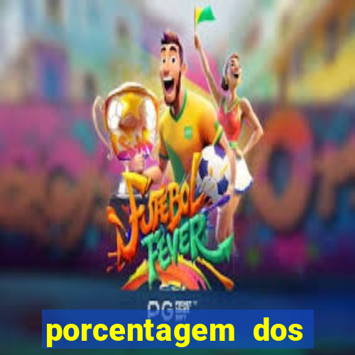 porcentagem dos slots pg tempo real